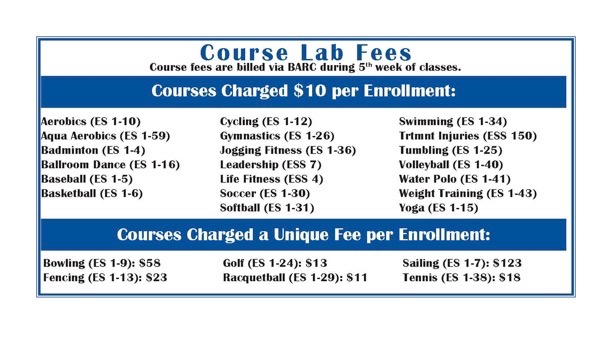 Course Lab Fees Course Lab Fees